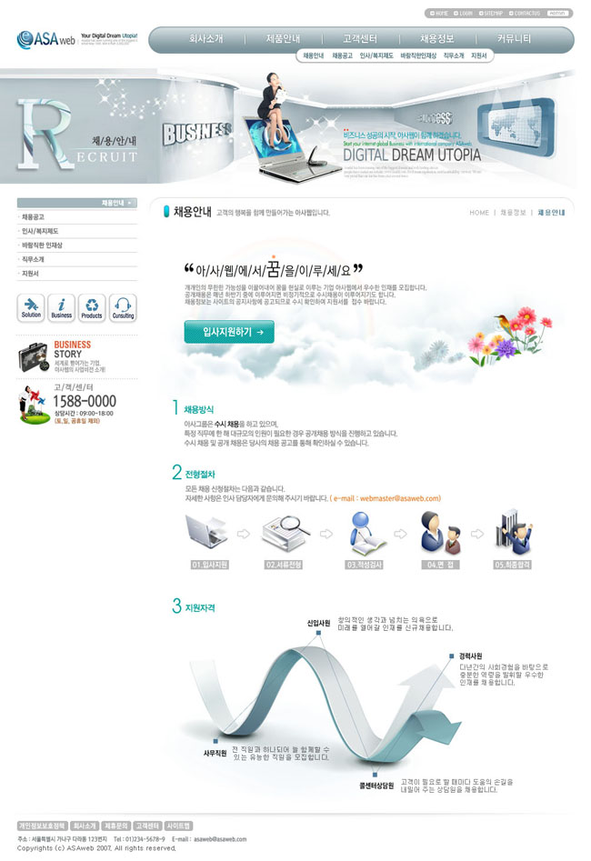 韩国产品网站设计模板 - 爱图网设计图片素材下载